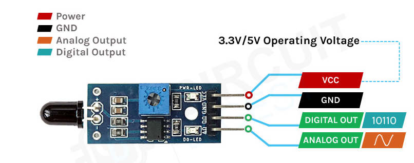 Flame Sensor Pinout Diagram